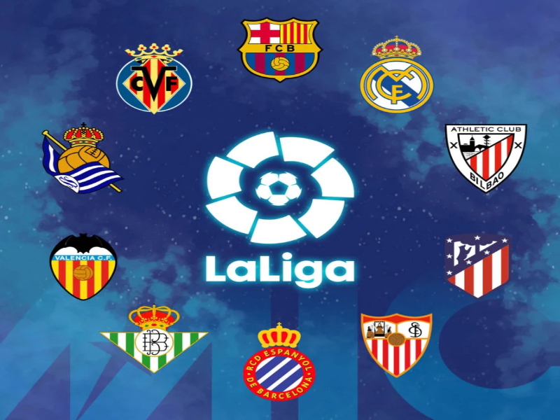 Giải La liga bao nhiêu vòng đấu