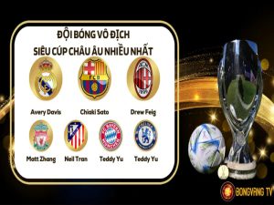 UEFA Super Cup: 7 đội bóng vô địch Châu Âu