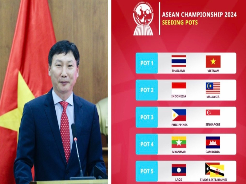 HLV Kim Sang-sik phát biểu tại lễ bốc thăm Asean Cup 2024. 